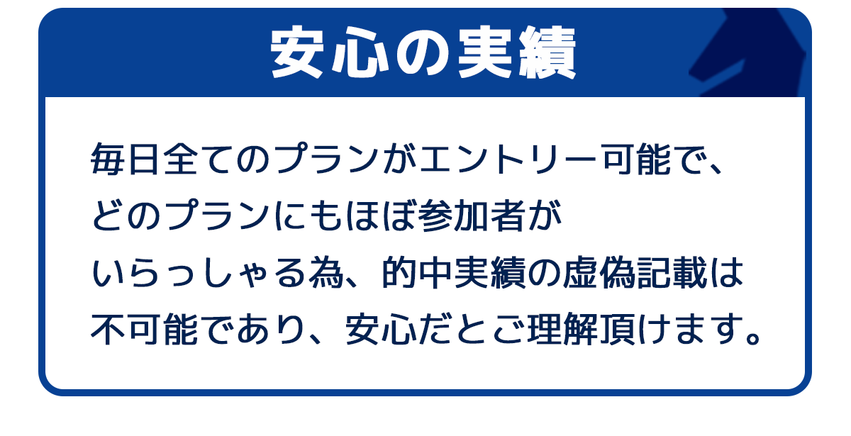 実際の的中画像で安心の実績！