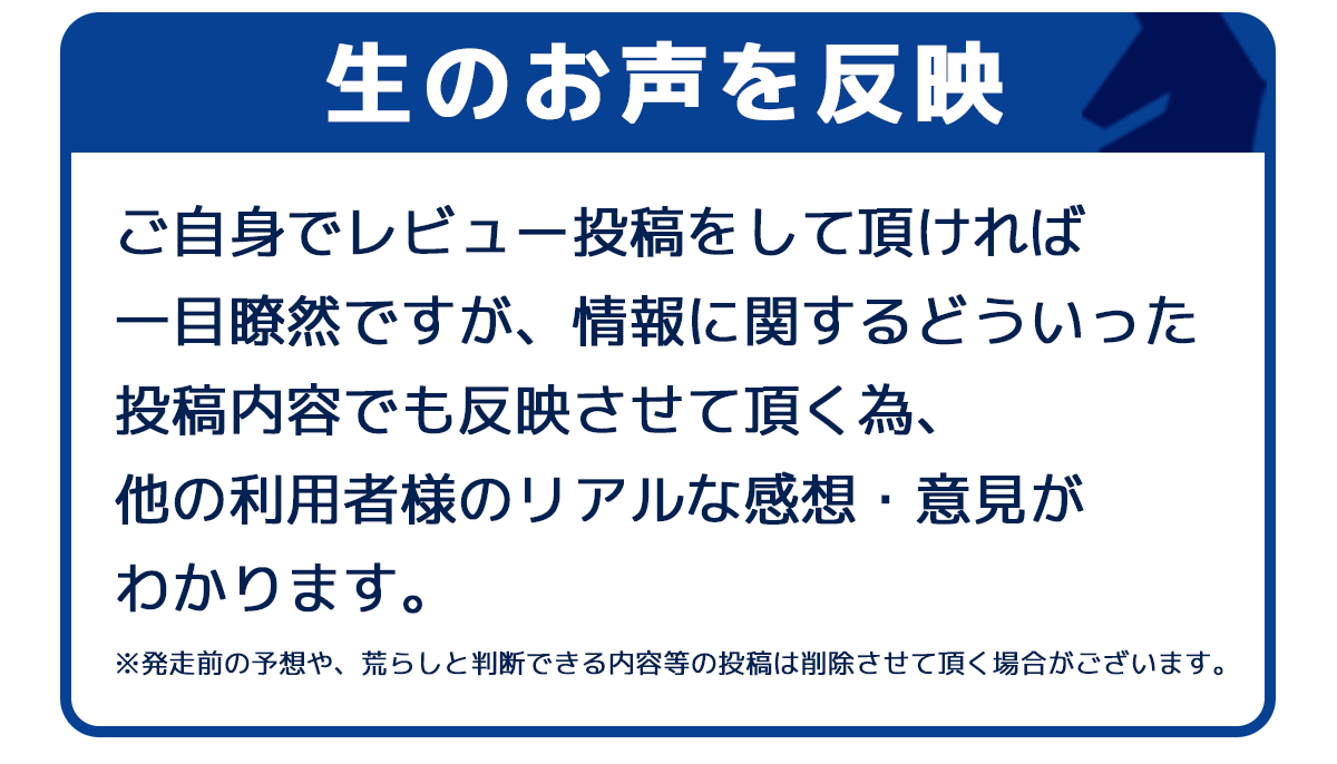 実際の的中画像で安心の実績！